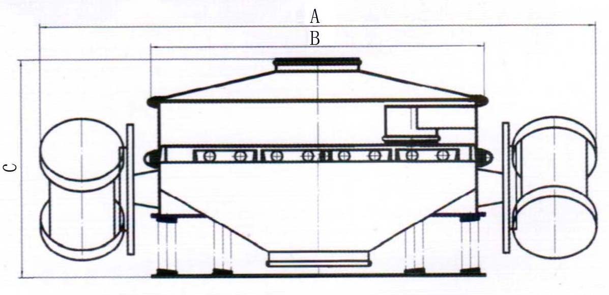 直排振動(dòng)篩尺寸參數展示圖